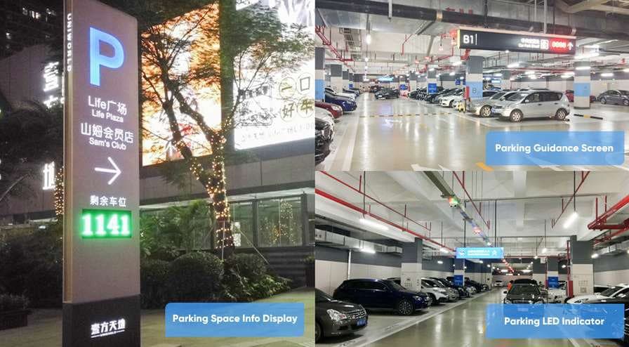 Parking guidance in an underground car park: LED indicators and free-space counter